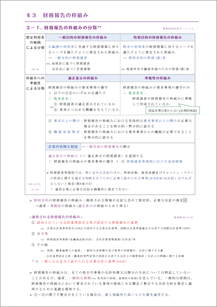 Text Sample